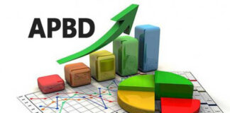 Terkait Dugaan Perubahan APBD, Tim TAPD Pemda Sula Kembali ‘Mangkir’ dari Panggilan DPRD