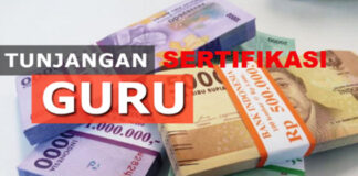 Sertifikasi Guru Tak Kunjung Cair, Operator MAN I Halsel Dinilai Cuek Jalankan Tugas