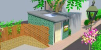 Pemkot Ternate Rencanakan Bangun TPS Tematik Disejumlah Titik