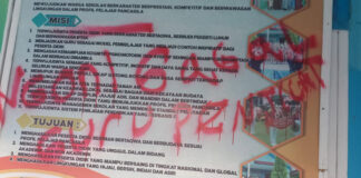 Kepsek SMPN 6 Kota Ternate “Diteror” Tembok Sekolah di Coret-Coret Oknum Tak Dikenal